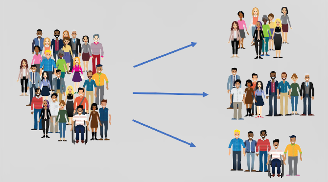 Segment your audience based on interaction